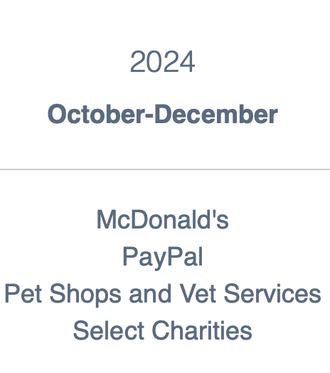 Chase Freedom Q4 2024 Categories: Paypal, McDonald’s, Pet Stores & Services, Select Charities – Doctor Of Credit